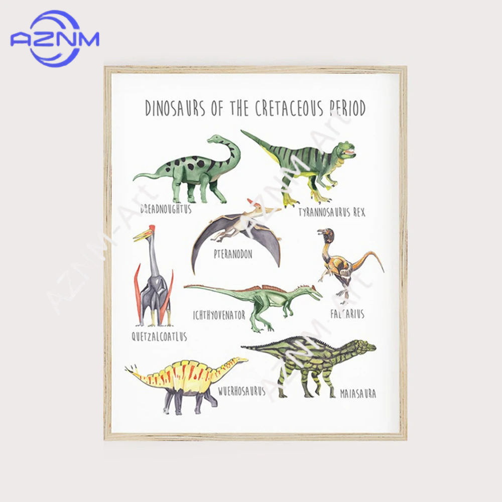 Affiche d'étude sur les espèce - Baby Nursery Ornaments avis et prix